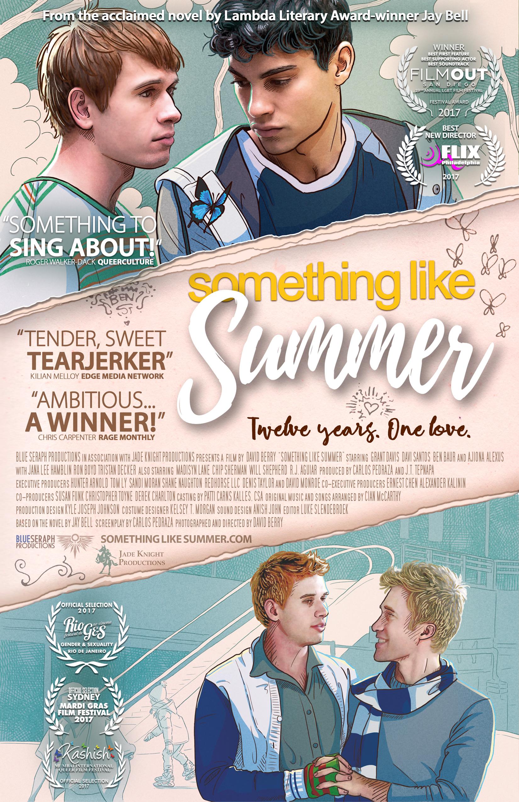 Something Like Summer (2020)